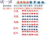 《群英會蔣干中計(jì)》ppt 中職語文