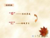 部编高教版2023 中职语文上册  第1单元 第1课版本4《沁园春.长沙》 课件