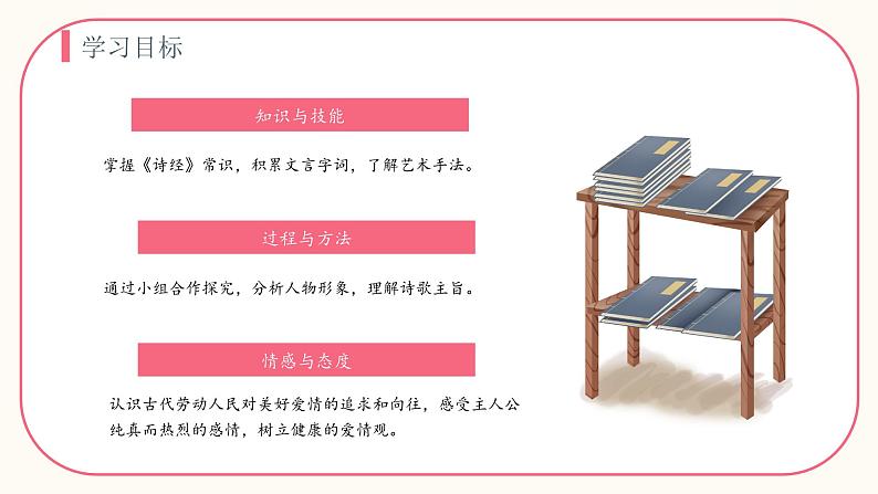 部编高教版2023 中职语文上册  古诗词诵读 版本2《静女》 课件05