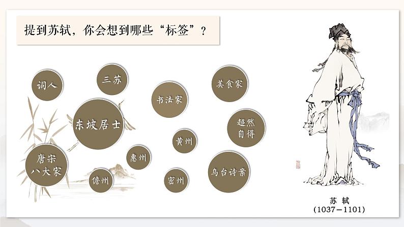 《赤壁赋》第6页