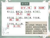 《诗经·氓》-【中职专用】高二语文同步公开课精品讲堂（语文版·拓展模块）课件PPT