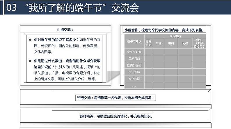 第8.1课 了解多媒介 课件-高一语文（高教版2023基础模块下册）05