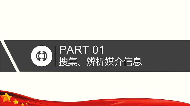 第8.2课 跨媒介阅读 课件-高一语文（高教版2023基础模块下册）第2页