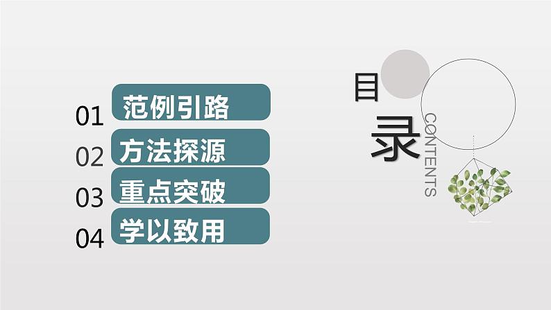 论文主体段落写法 课件  中职语文第2页