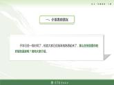 基础模块上册口语交际教学课件-介绍