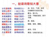 7.1《归园田居（其一）》课件++2023—2024学年高教版（2023）中职语文基础模块下册