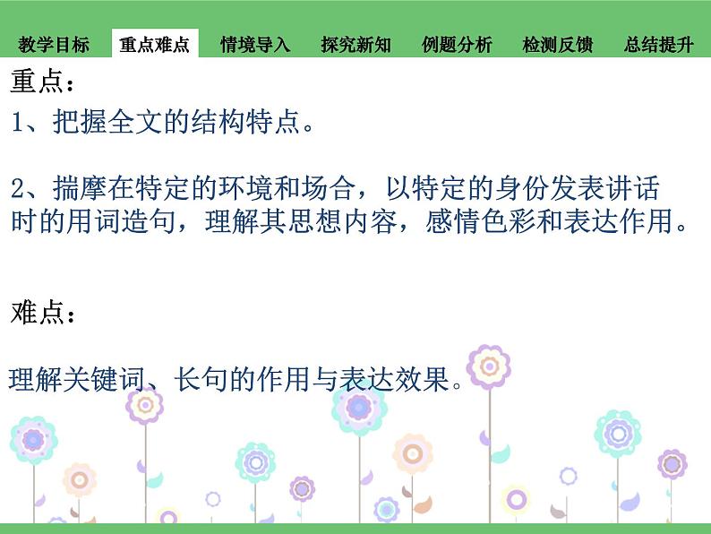 5.1.1《在马克思墓前的讲话》课件+2023—2024学年高教版（2023）中职语文基础模块下册 (1)03