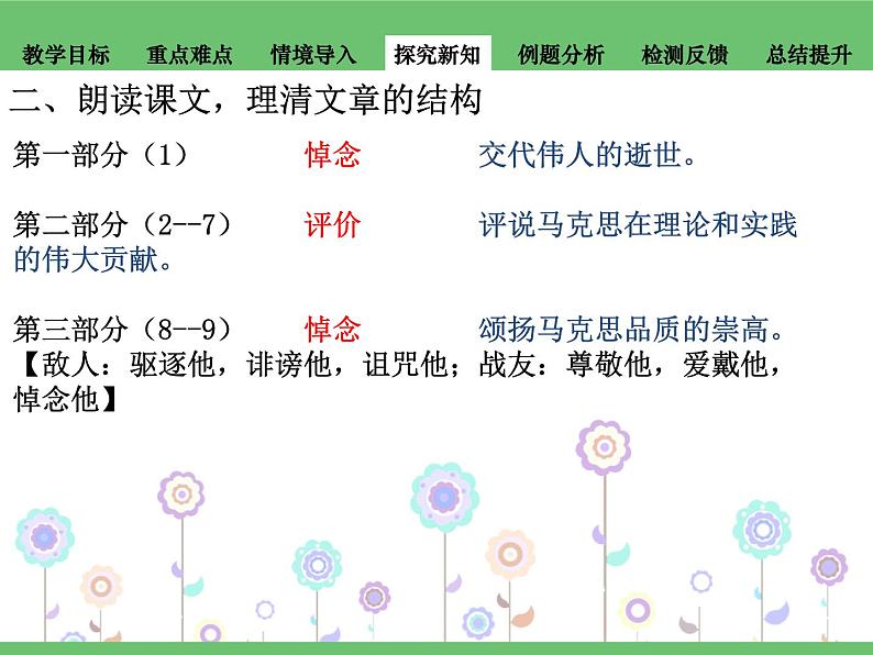 5.1.1《在马克思墓前的讲话》课件+2023—2024学年高教版（2023）中职语文基础模块下册 (1)06