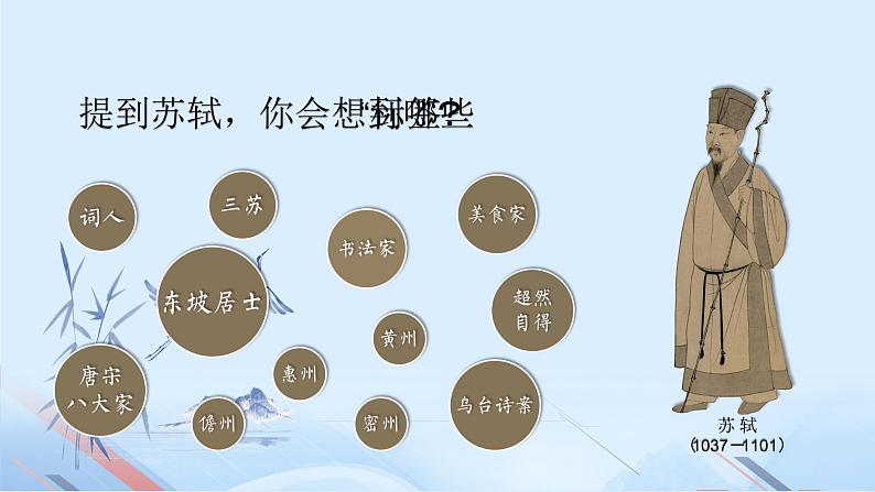 《赤壁赋》课件-2023-2024学年中职高一语文基础下册同步特色备课资源（高教版2023）02