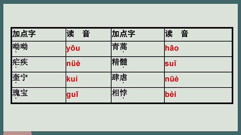 6.1《青蒿素：人类征服疾病的一小步》课件++2023—2024学年高教版（2023）中职语文基础模块下册07