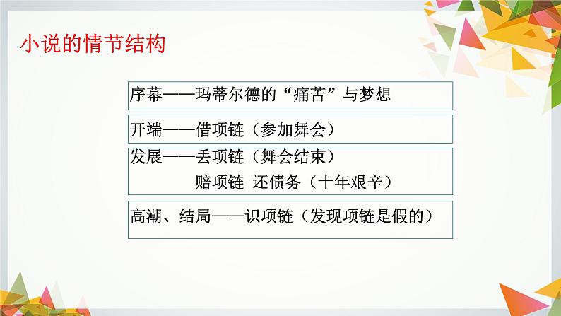 《项链》课件+2023—2024学年高教版（2023）中职语文基础模块下册07