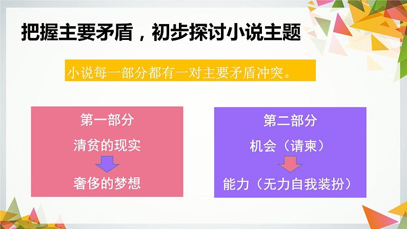 《项链》课件+2023—2024学年高教版（2023）中职语文基础模块下册08