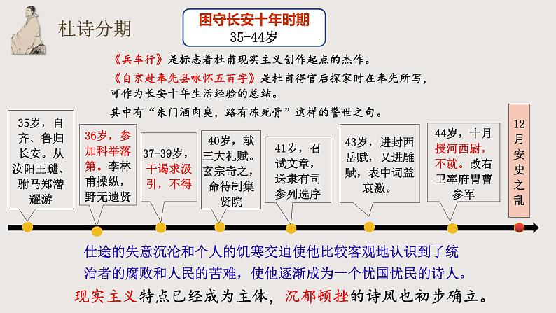 《登高》课件-【中职专用】高一语文教学资源（高教版2023基础模块下册）05