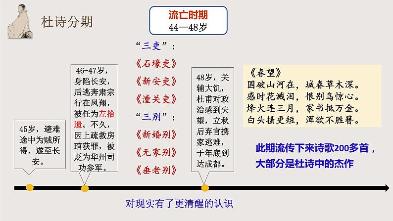 《登高》课件-【中职专用】高一语文教学资源（高教版2023基础模块下册）06