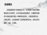 部编高教版中职语文基础模块下册6-5《写作—总结》课件