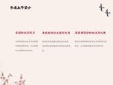 《虞美人》-【中职专用】高一语文课件（高教版2023·基础模块下册）