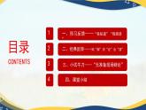 口语交际：辩论 课件-【中职专用】高一语文（高教版2023·基础模块下册）