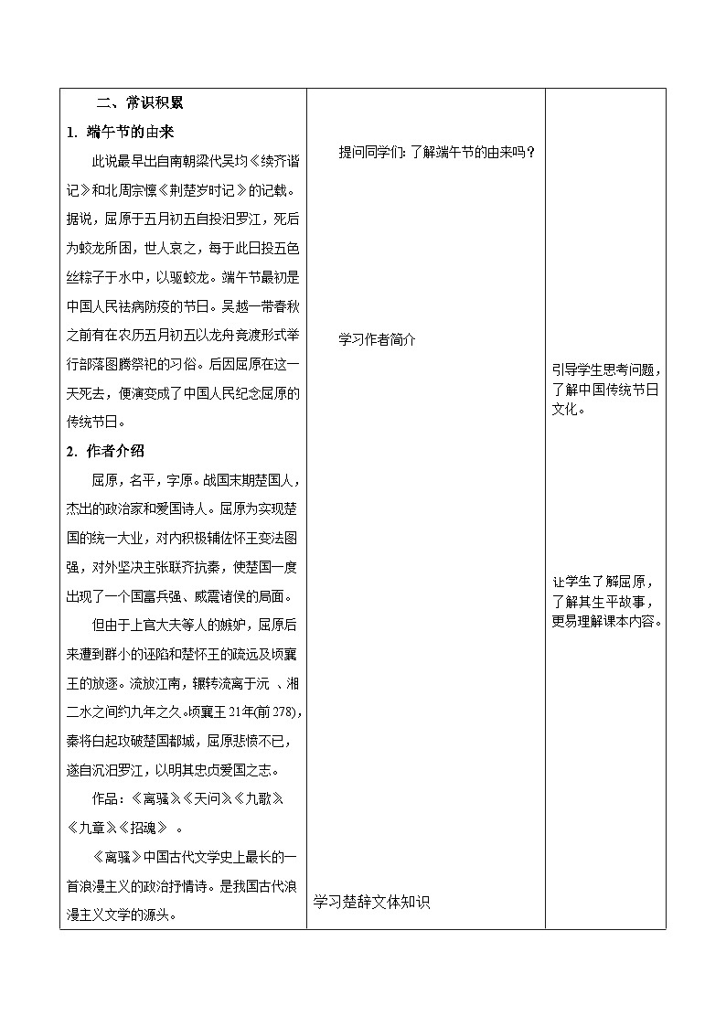 高教版中职语文基础模块下册离骚-教学设计第2页