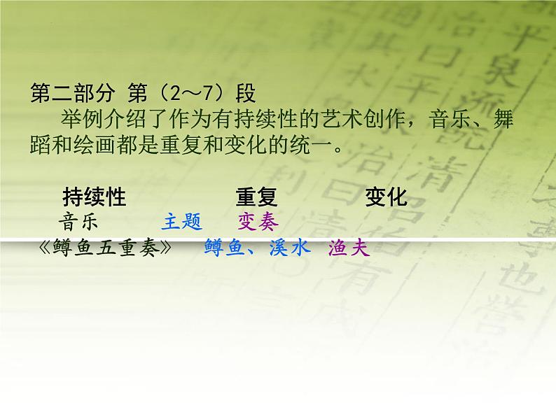 《千篇一律与千变万化 》课件  高教版（2023）中职语文基础模块上册05