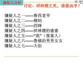《祝福》课件 高教版（2023）中职语文基础模块下册