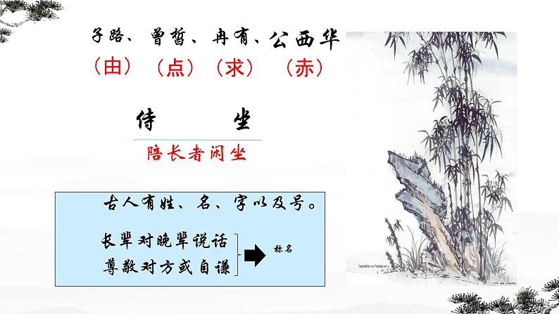 《子路、曾皙、冉有、公西华侍坐》课件  高教版（2023）中职语文基础模块上册06