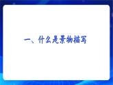 寫(xiě)作《寫(xiě)景如在眼前》（教學(xué)課件）-【中職專(zhuān)用】高一語(yǔ)文同步精品課堂（高教版2023·基礎(chǔ)模塊上冊(cè)）