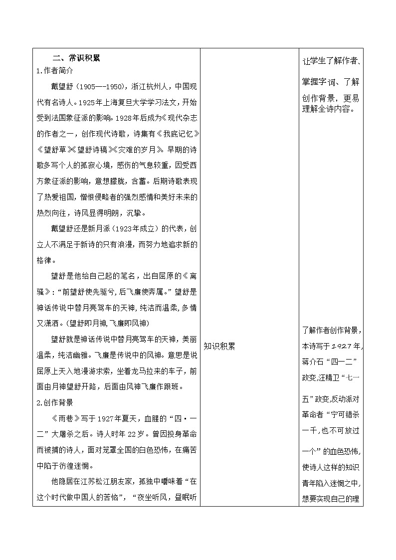 高教版中职语文+基础模块下册09诗二首雨巷-课件+教学设计02