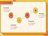 黄色卡通风新学期新计划通用PPT模板