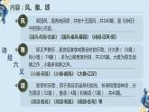 《伐檀》-【中职专用】高一语文随堂同步名师课堂（高教版2023·基础模块上册）课件PPT