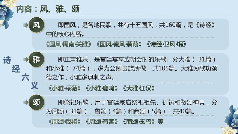 《伐檀》-【中职专用】高一语文随堂同步名师课堂（高教版2023·基础模块上册）课件PPT第4页