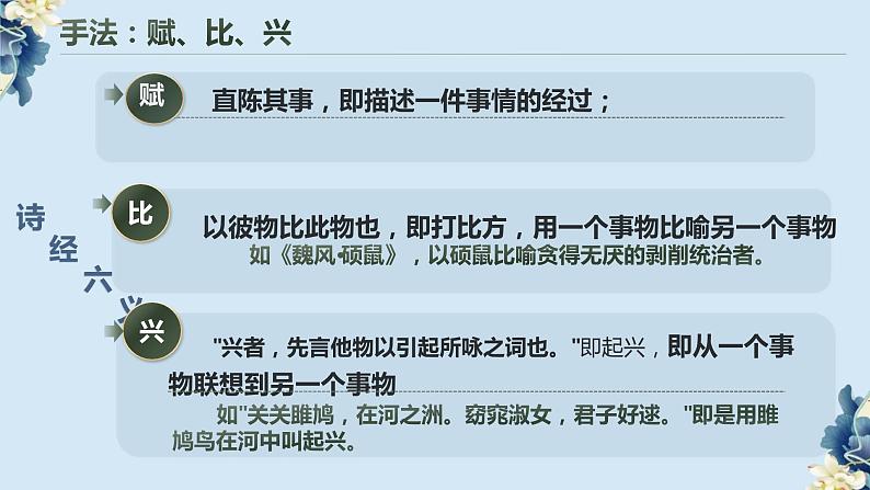 《伐檀》-【中职专用】高一语文随堂同步名师课堂（高教版2023·基础模块上册）课件PPT第5页