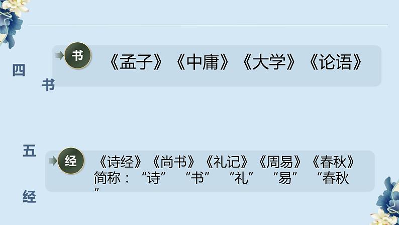 《伐檀》-【中职专用】高一语文随堂同步名师课堂（高教版2023·基础模块上册）课件PPT第6页