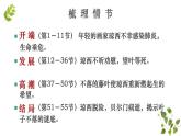 《最后一片叶子》高教版（2023）中职语文基础模块上册练习题
