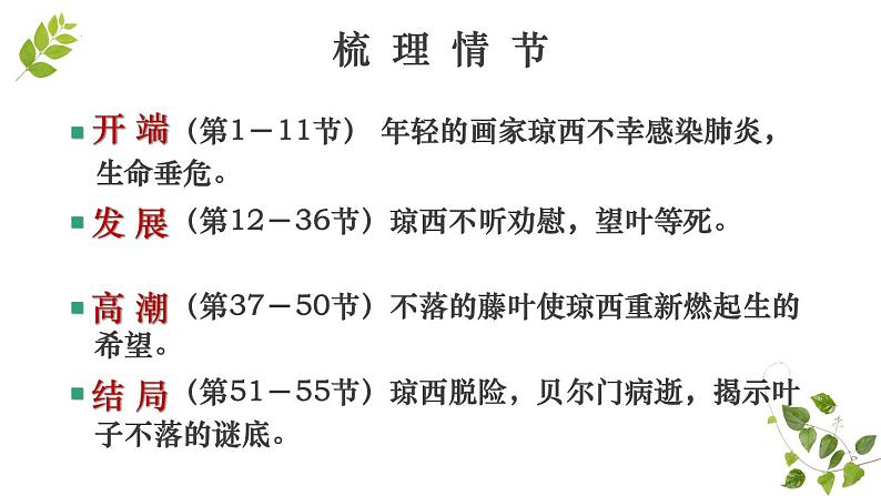 《最后一片叶子》高教版（2023）中职语文基础模块上册练习题04