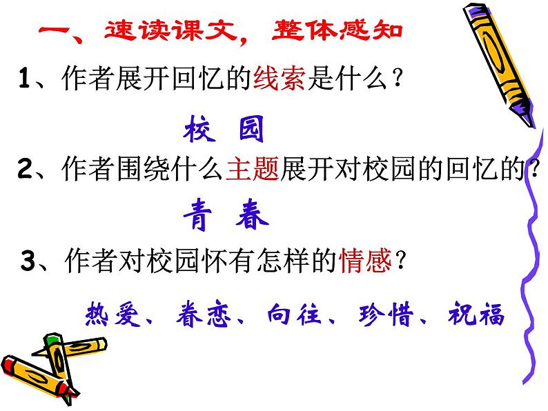 【人教版】中职语文基础模块上册：第1课《永远的校园》ppt课件（4）04