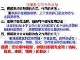 【人教版】中职语文基础模块下册：第18课《列夫·托尔斯泰最后的日子》ppt课件（2）
