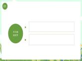 绿色卡通风五四青年节活动策划PPT模板