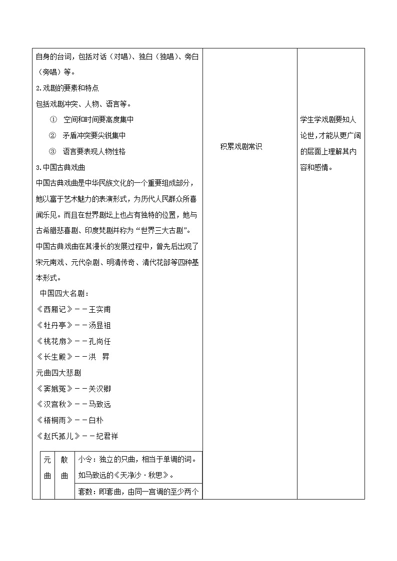 高教版中职语文基础模块下册11窦娥冤-课件+教学设计+同步练习02