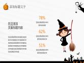 橙色简约卡通风万圣节活动策划PPT