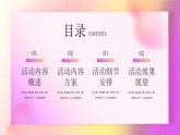 粉色时尚3D立体C4D女神节活动策划PPT模板