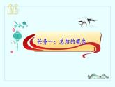 写作《总结》-【中职专用】高一语文同步精品课件（高教版2023·基础模块下册）