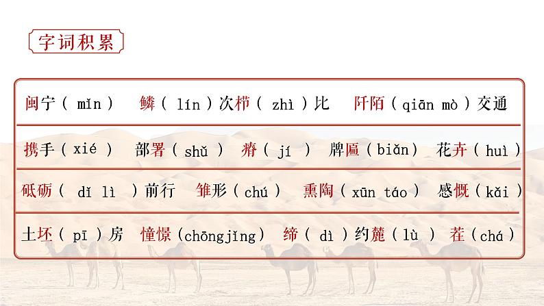 中职语文 职业模块1.2宁夏闽宁镇：昔日干沙滩，今日金沙滩ppt课件08