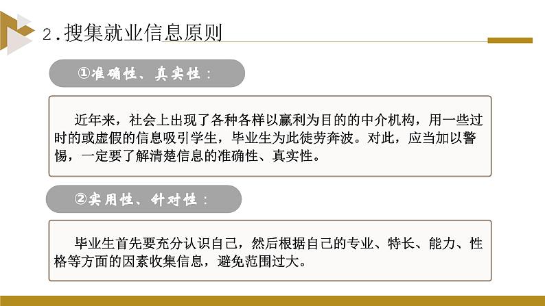 部编高教版2023中职语文职业模块 2.1《求职与应聘》课件07