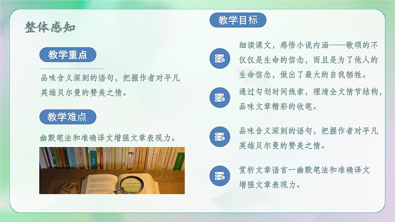 中职语文部编高教版基础模块上册第二单元《最后一片叶子》授课课件02