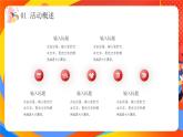 红色趣味运动会活动策划PPT模板