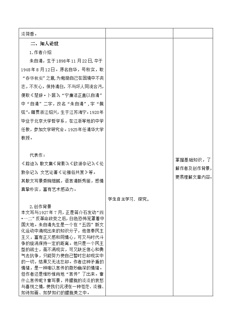 高教版中职语文基础模块下册13荷塘月色-课件+教学设计+同步练习02