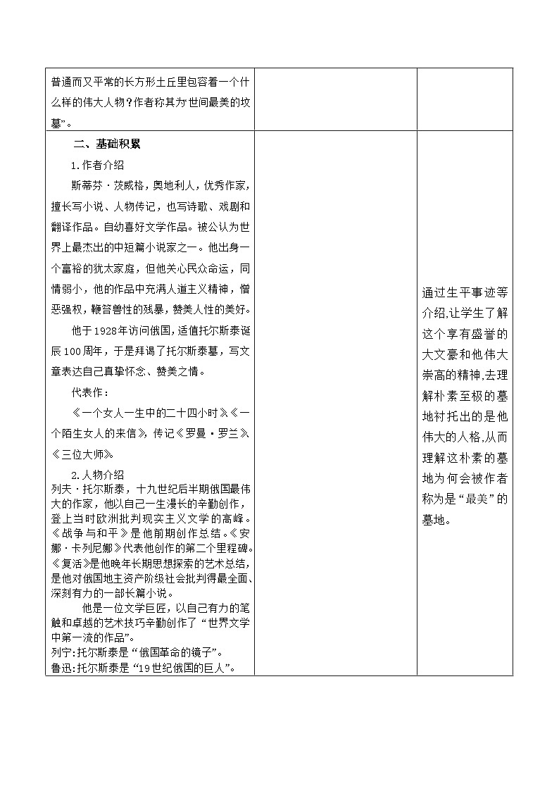高教版中职语文基础模块下册14世间最美的坟墓-教学设计第2页