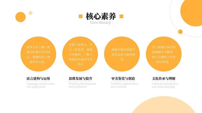 中职语文部编高教版基础模块上册第五单元《喜看稻菽千重浪》授课课件04