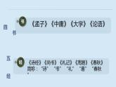 《伐檀》课件-  高教版基础模块上册修订版