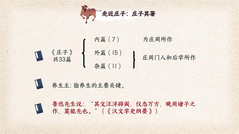 中职语文部编高教版基础模块上册第六单元《庖丁解牛》授课课件06